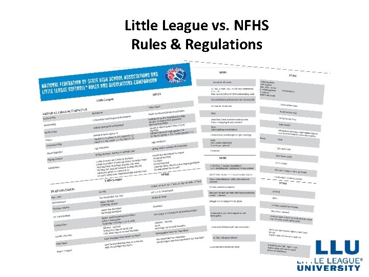 Little League vs. NFHS Rules & Regulations 