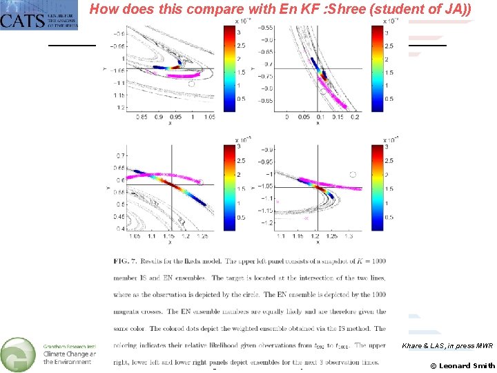 How does this compare with En KF : Shree (student of JA)) Khare &