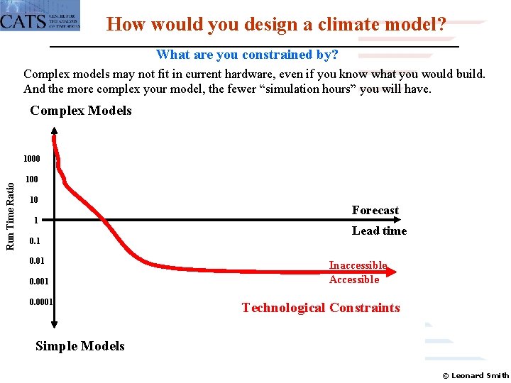 How would you design a climate model? What are you constrained by? Complex models