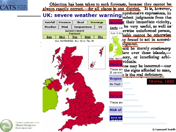 Fitzroy, 1862 Bangalore 11 July 2011 © Leonard Smith 