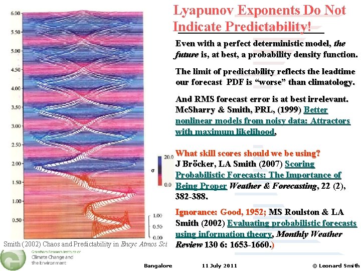 Lyapunov Exponents Do Not Indicate Predictability! Even with a perfect deterministic model, the future