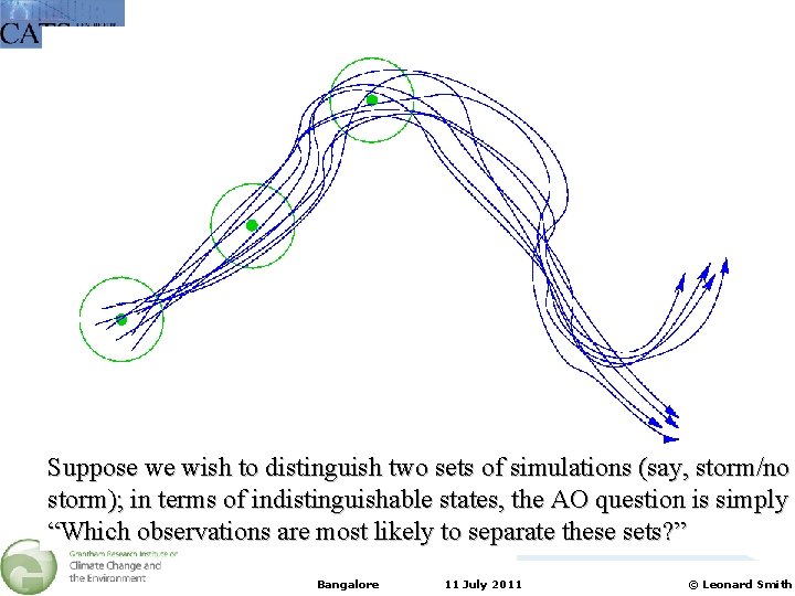 Suppose we wish to distinguish two sets of simulations (say, storm/no storm); in terms