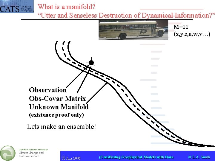 What is a manifold? “Utter and Senseless Destruction of Dynamical Information? ” M=11 (x,