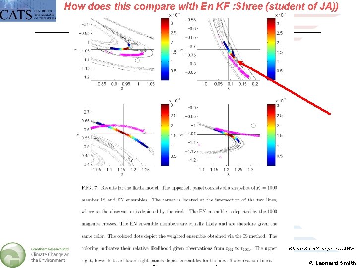 How does this compare with En KF : Shree (student of JA)) Khare &