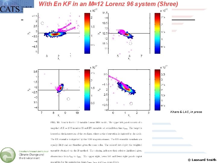 With En KF in an M=12 Lorenz 96 system (Shree) Khare & LAS, in