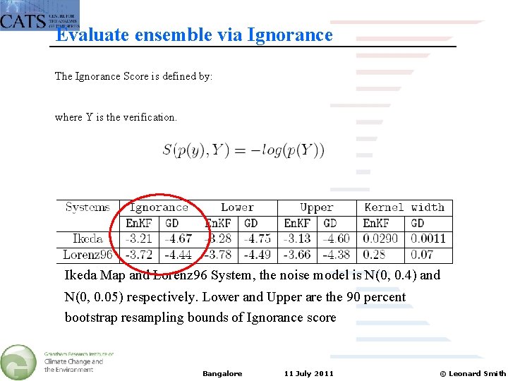 Evaluate ensemble via Ignorance The Ignorance Score is defined by: where Y is the