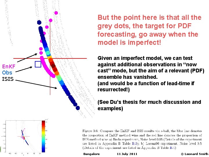 But the point here is that all the grey dots, the target for PDF