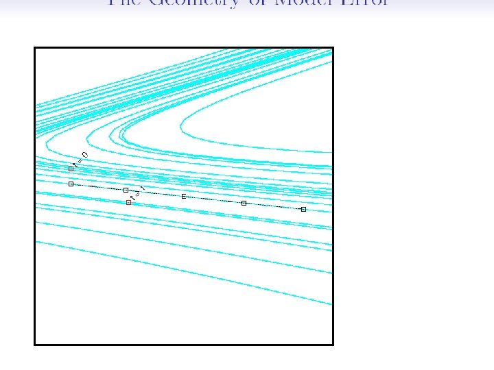 Bangalore 11 July 2011 © Leonard Smith 