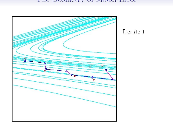 Bangalore 11 July 2011 © Leonard Smith 