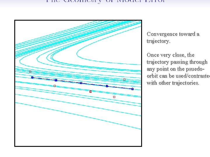 Convergence toward a trajectory. Once very close, the trajectory passing through any point on