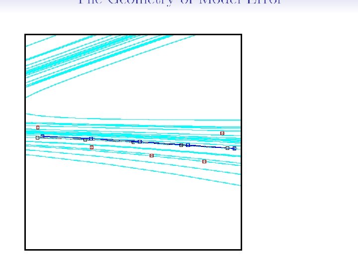 Bangalore 11 July 2011 © Leonard Smith 