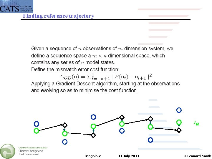 Finding reference trajectory 2 u Bangalore 11 July 2011 © Leonard Smith 