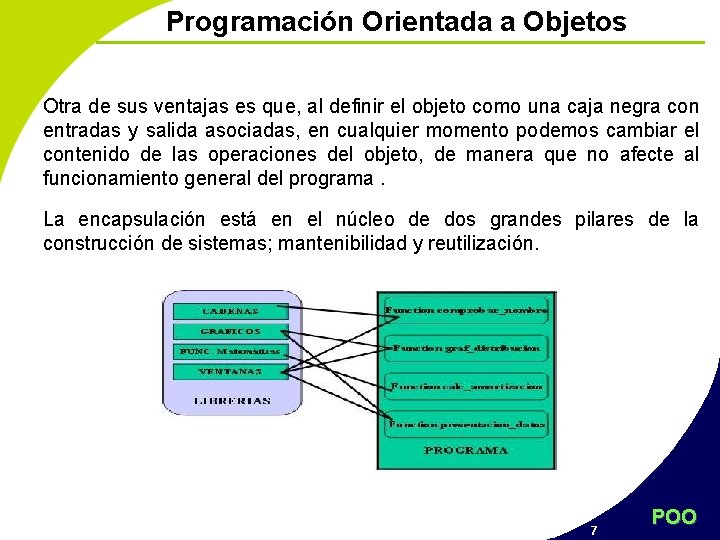 Programación Orientada a Objetos Otra de sus ventajas es que, al definir el objeto