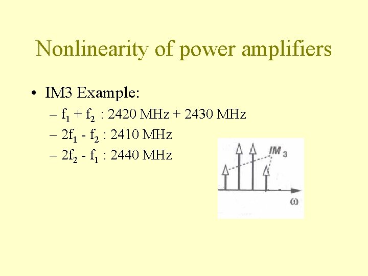 Nonlinearity of power amplifiers • IM 3 Example: – f 1 + f 2