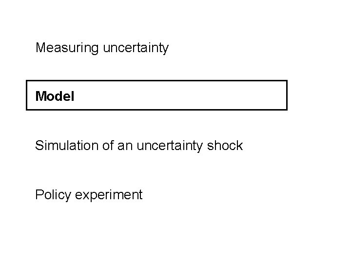 Measuring uncertainty Model Simulation of an uncertainty shock Policy experiment 
