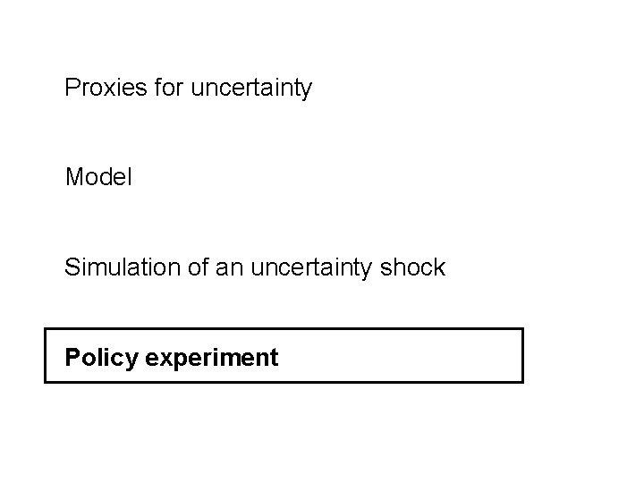 Proxies for uncertainty Model Simulation of an uncertainty shock Policy experiment 