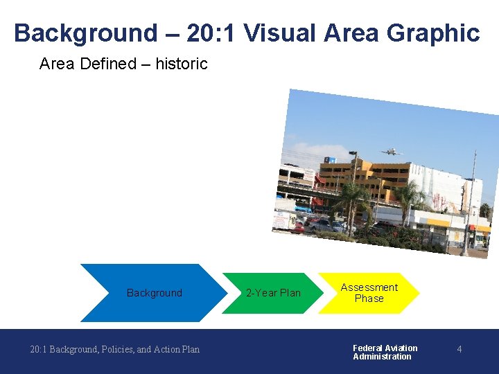 Background – 20: 1 Visual Area Graphic Area Defined – historic Background 20: 1