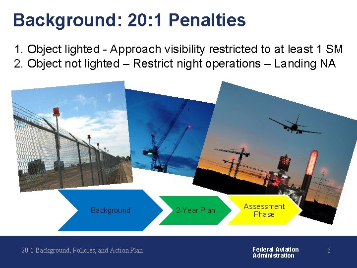 Background: 20: 1 Penalties 1. Object lighted - Approach visibility restricted to at least