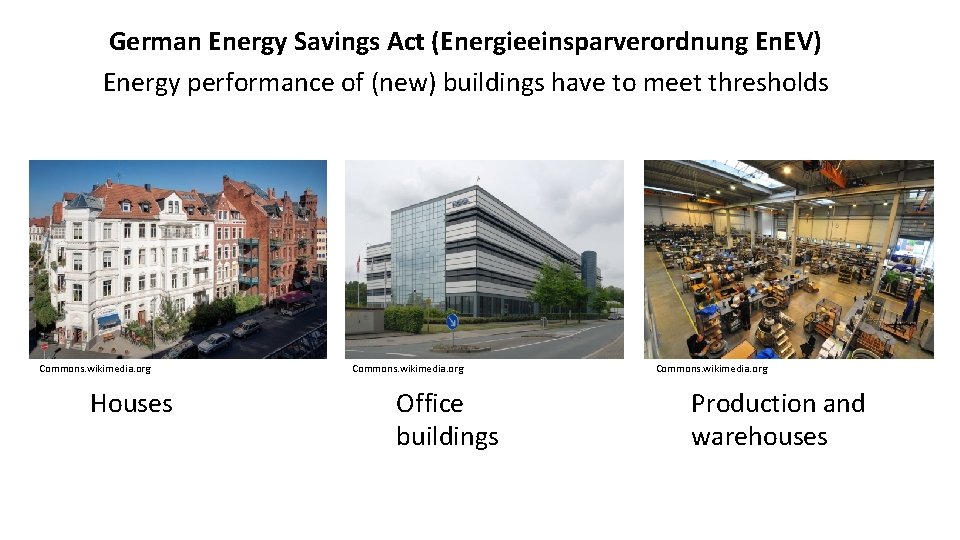 German Energy Savings Act (Energieeinsparverordnung En. EV) Energy performance of (new) buildings have to