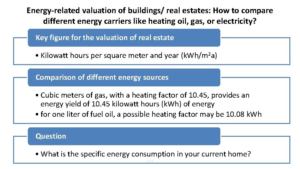 Energy-related valuation of buildings/ real estates: How to compare different energy carriers like heating