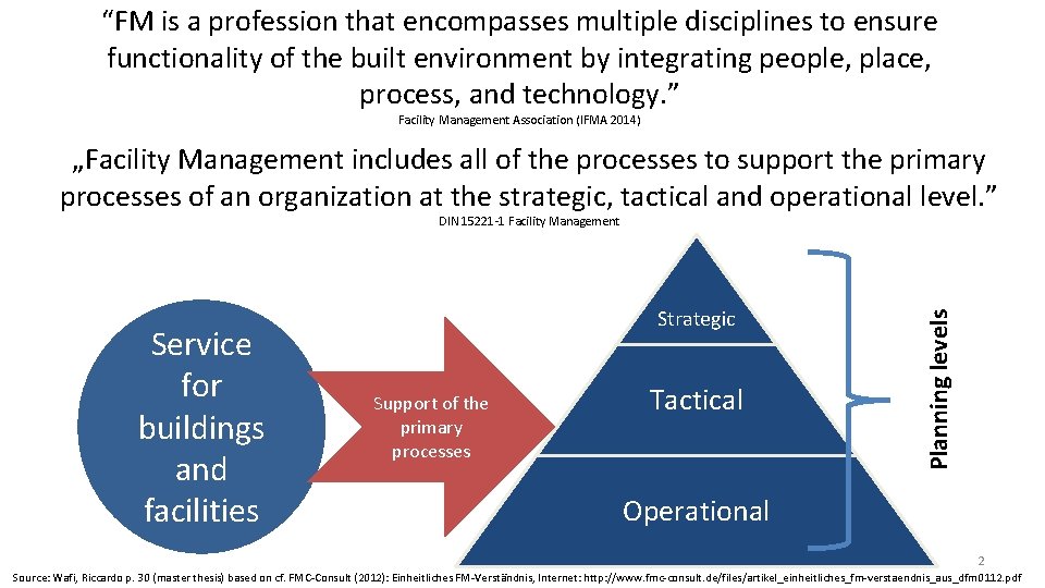 “FM is a profession that encompasses multiple disciplines to ensure functionality of the built
