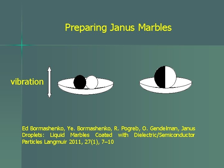 Preparing Janus Marbles vibration Ed Bormashenko, Ye. Bormashenko, R. Pogreb, O. Gendelman, Janus Droplets: