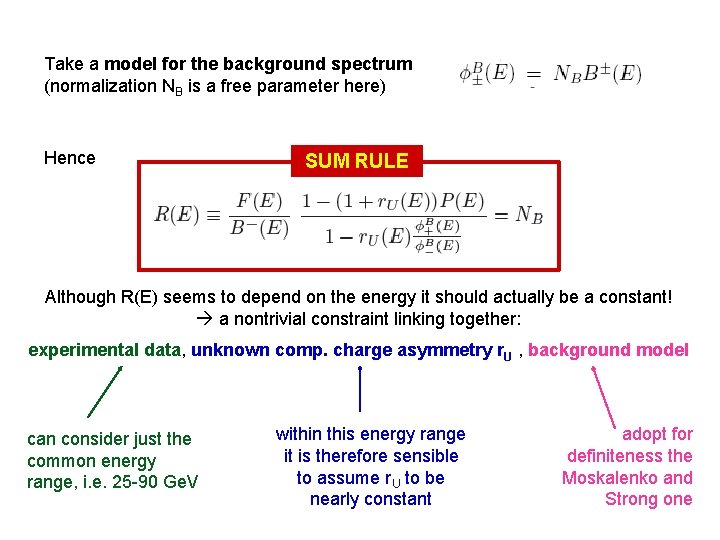 SUM RULE Take a model for the background spectrum (normalization NB is a free