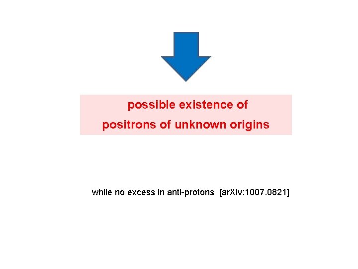 possible existence of positrons of unknown origins while no excess in anti-protons [ar. Xiv: