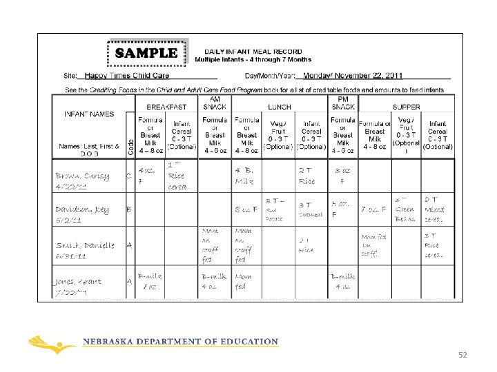 Infant Meal Records 52 