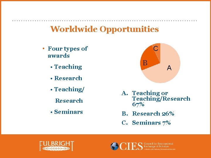 Worldwide Opportunities C • Four types of awards • Teaching B A • Research