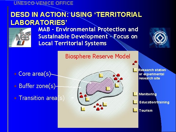 UNESCO VENICE OFFICE DESD IN ACTION: USING ‘TERRITORIAL LABORATORIES’ MAB - Environmental Protection and