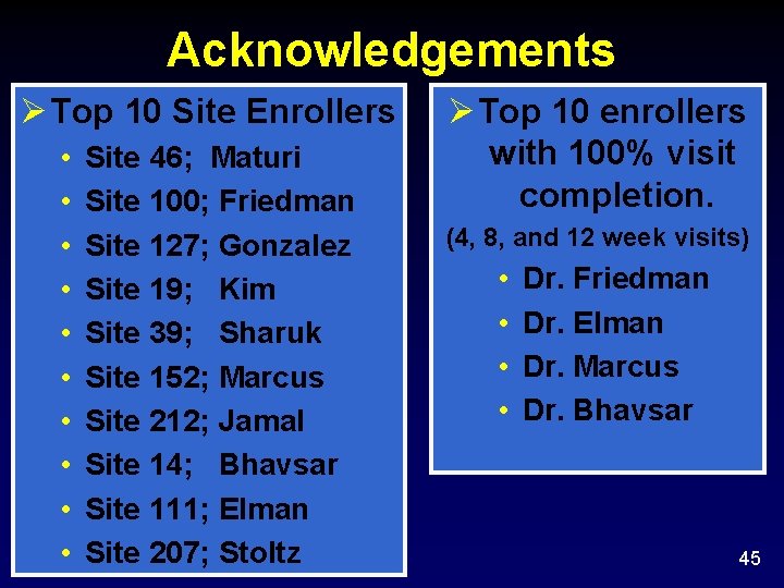 Acknowledgements Top 10 Site Enrollers • • • Site 46; Maturi Site 100; Friedman