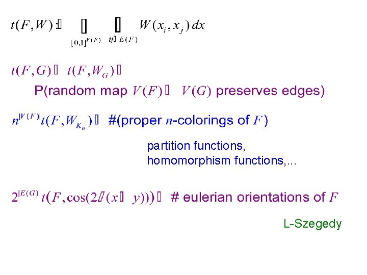 partition functions, homomorphism functions, . . . L-Szegedy 