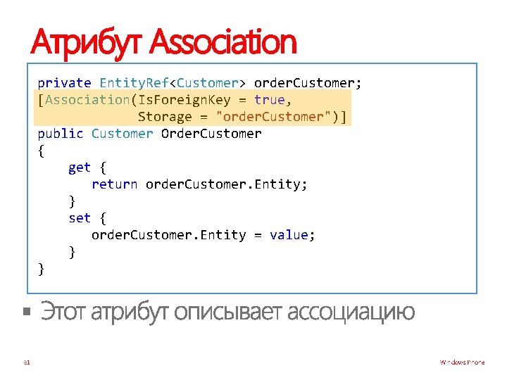 Атрибут Association private Entity. Ref<Customer> order. Customer; [Association(Is. Foreign. Key = true, Storage =