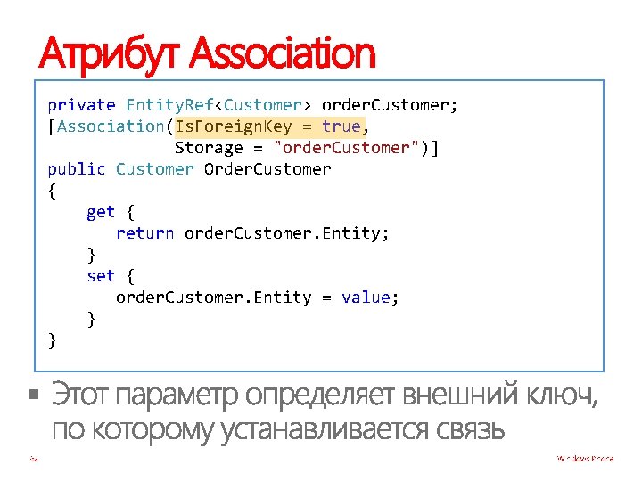 Атрибут Association private Entity. Ref<Customer> order. Customer; [Association(Is. Foreign. Key = true, Storage =