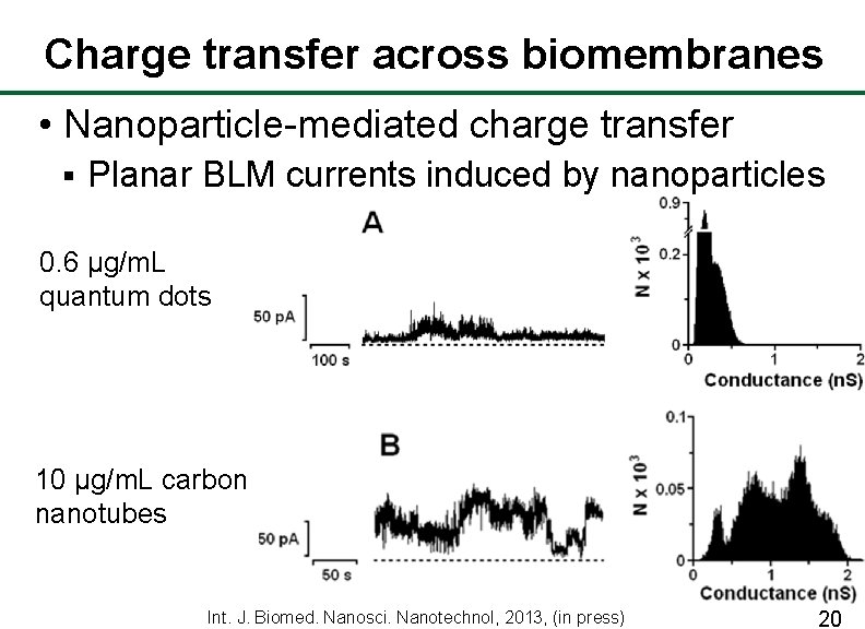 Charge transfer across biomembranes • Nanoparticle-mediated charge transfer § Planar BLM currents induced by