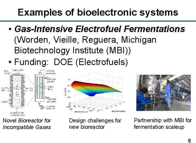 Examples of bioelectronic systems • Gas-Intensive Electrofuel Fermentations (Worden, Vieille, Reguera, Michigan Biotechnology Institute