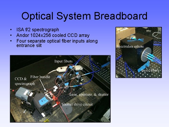 Optical System Breadboard • ISA f/2 spectrograph • Andor 1024 x 256 cooled CCD