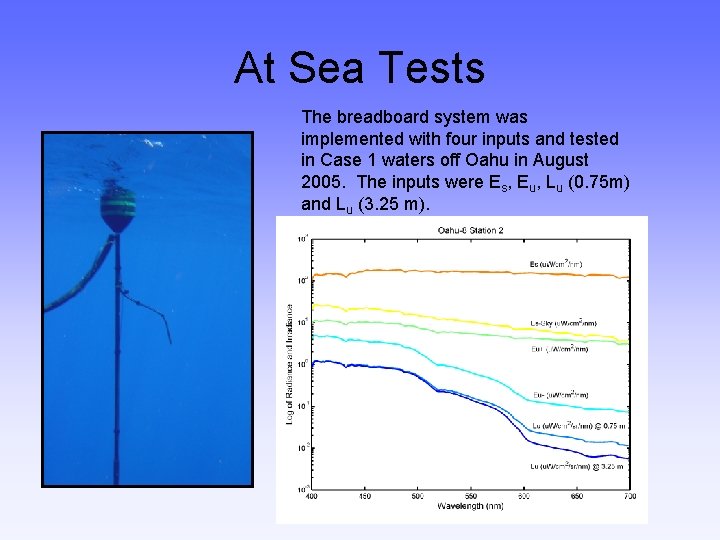 At Sea Tests The breadboard system was implemented with four inputs and tested in