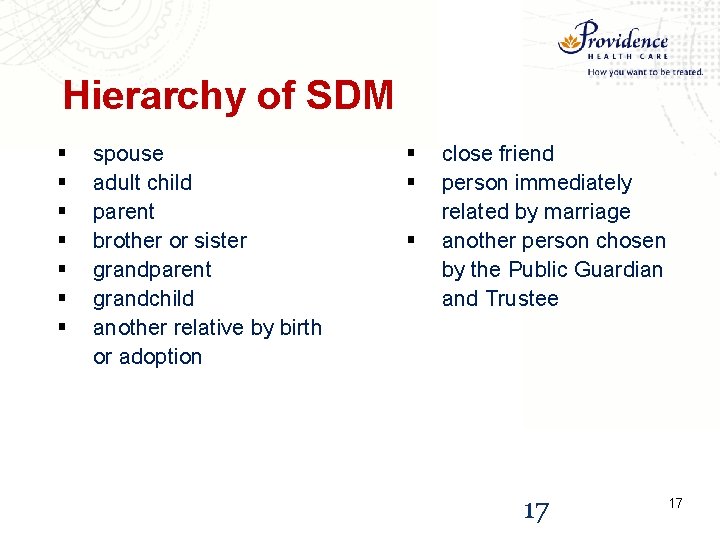 Hierarchy of SDM § § § § spouse adult child parent brother or sister