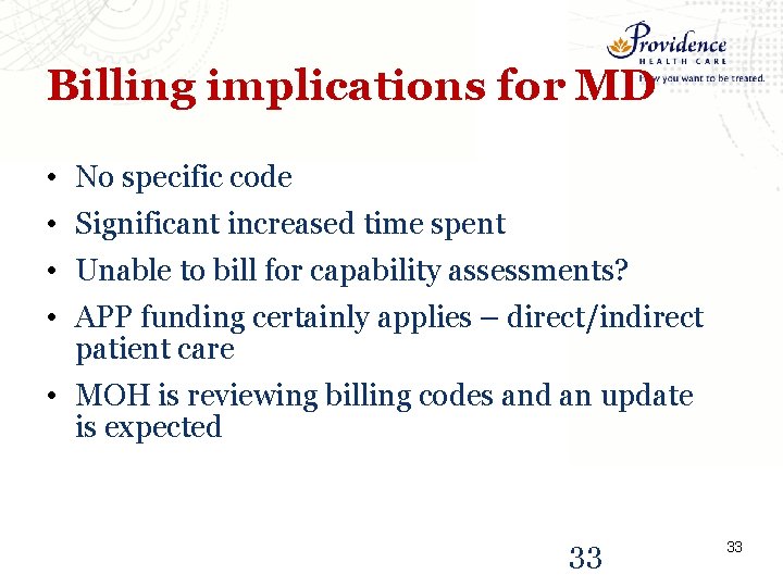 Billing implications for MD • No specific code • Significant increased time spent •