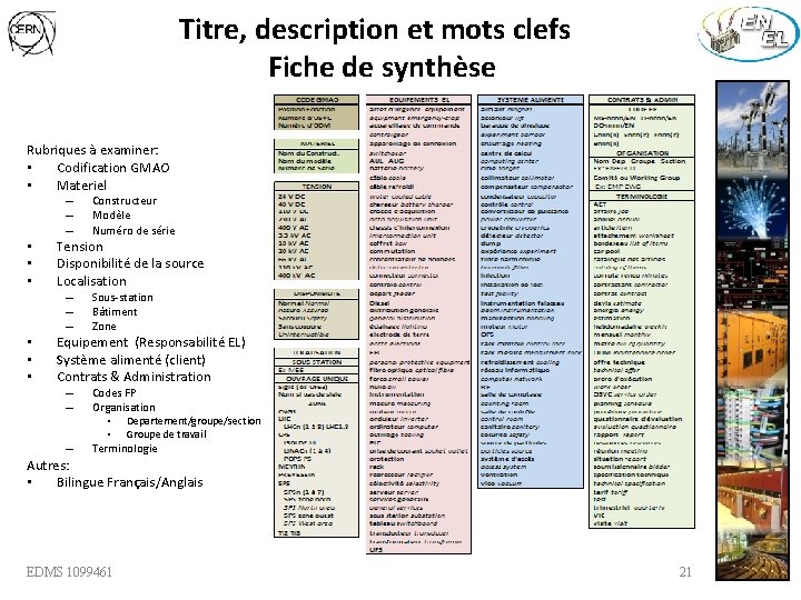 Titre, description et mots clefs Fiche de synthèse Rubriques à examiner: • Codification GMAO