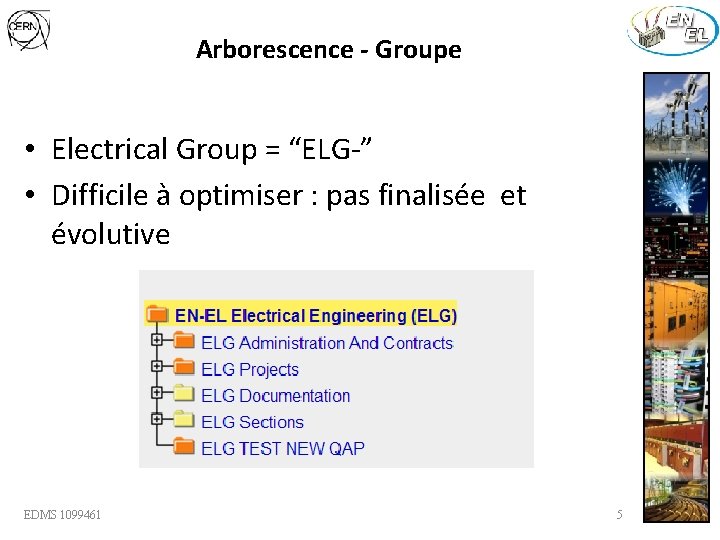 Arborescence - Groupe • Electrical Group = “ELG-” • Difficile à optimiser : pas