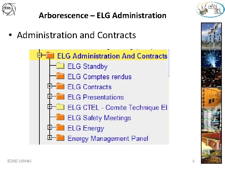 Arborescence – ELG Administration • Administration and Contracts EDMS 1099461 6 