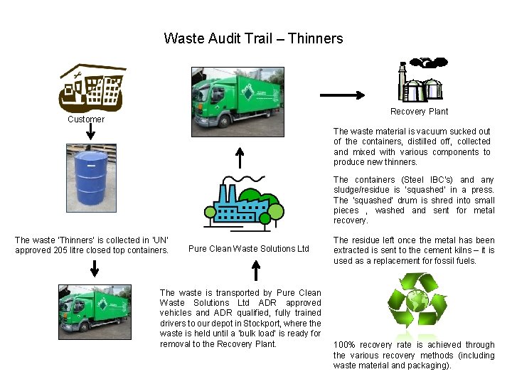Waste Audit Trail – Thinners Recovery Plant Customer The waste material is vacuum sucked