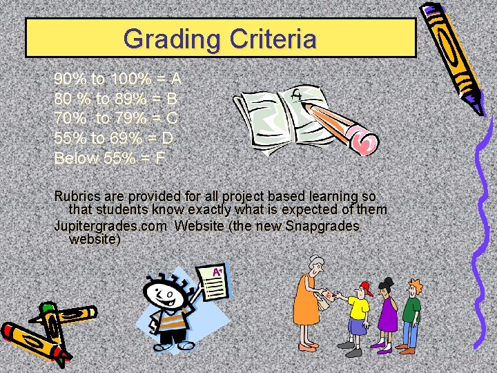 Grading Criteria 90% to 100% = A 80 % to 89% = B 70%