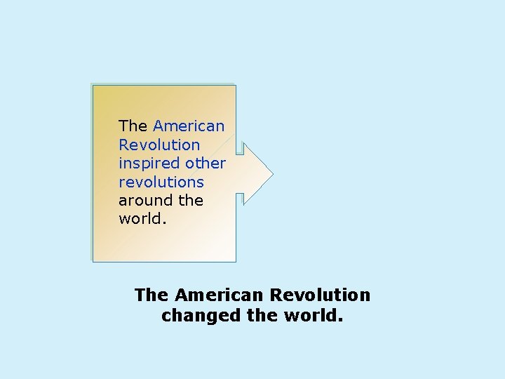 The American Revolution inspired other revolutions around the world. The American Revolution changed the