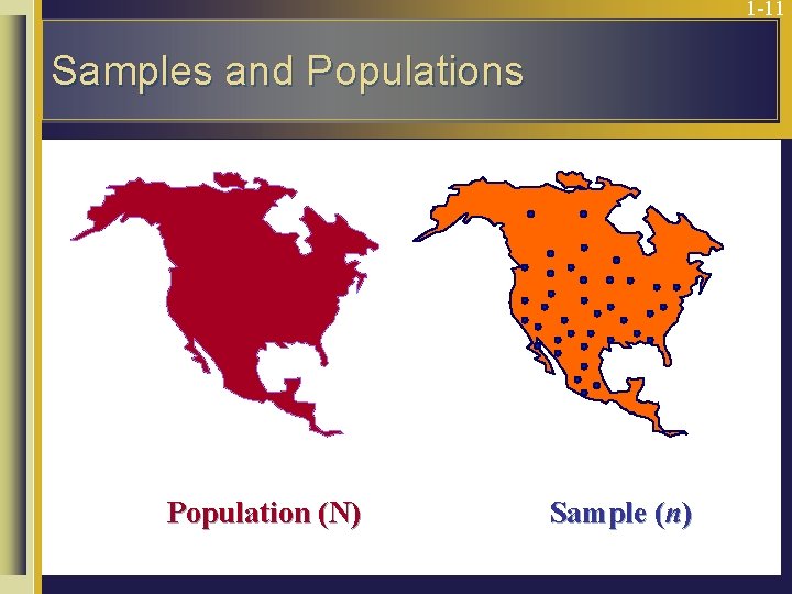 1 -11 Samples and Populations Population (N) Sample (n) 
