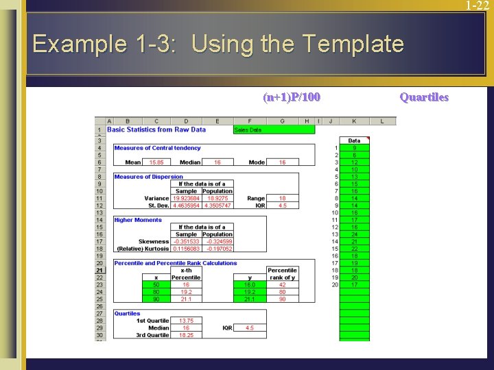 1 -22 Example 1 -3: Using the Template (n+1)P/100 Quartiles 