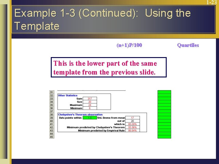 1 -23 Example 1 -3 (Continued): Using the Template (n+1)P/100 This is the lower